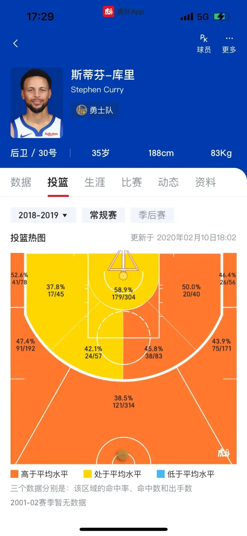 如何借助专业篮球教练提升个人声誉_1